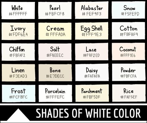 color code for white in html