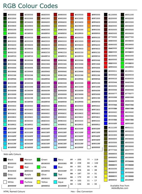 color code from image on computer