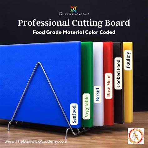 Color Coded Cutting Board Set
