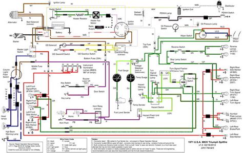 Color-Coded Wiring