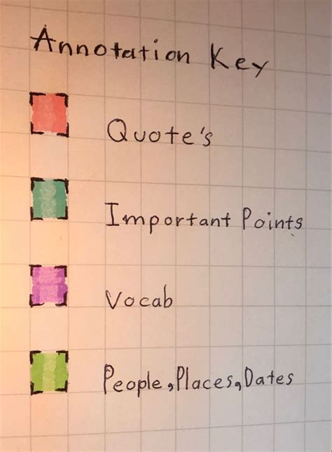 color coding book annotation key