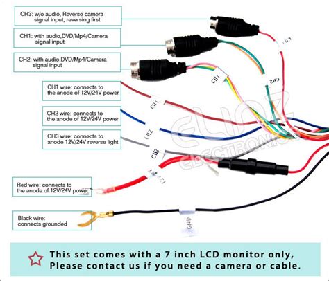 Color Coding in CCD Camera Wiring