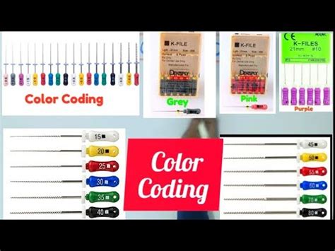Color Coding Instruments