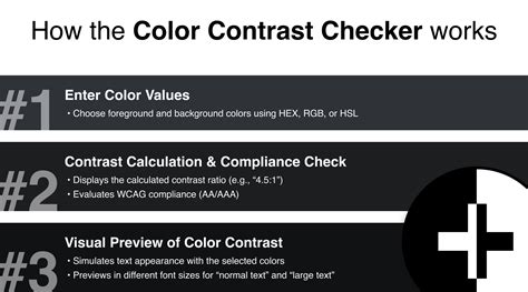 Color Contrast Checker Mac