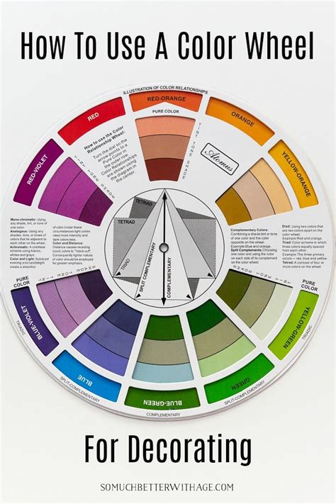 Color Design Wheel