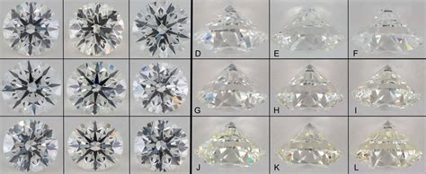 Color Diamond Comparison