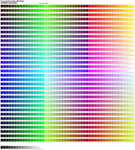 color image code