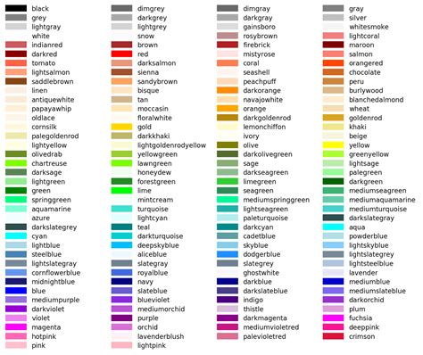 color palette python matplotlib