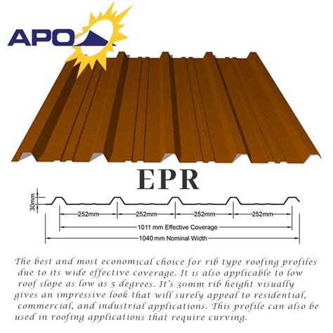 Color Roof Effective Width