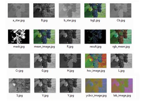 color space transformation image processing