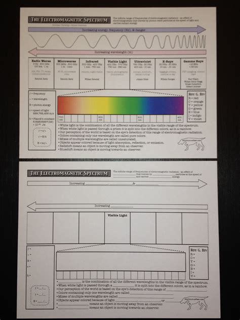 color the electromagnetic spectrum worksheet