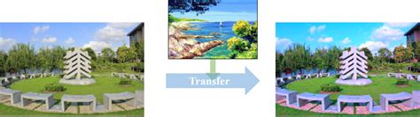 color transfer between images python