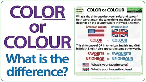 color vs colour in india