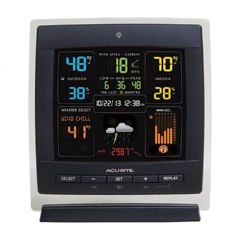color weather station dark theme