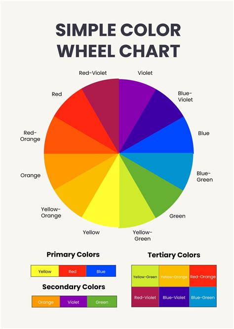 color wheel chart free printable