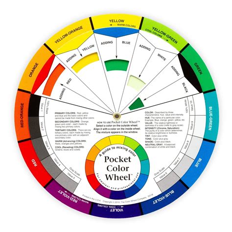 color wheel chart mixing color