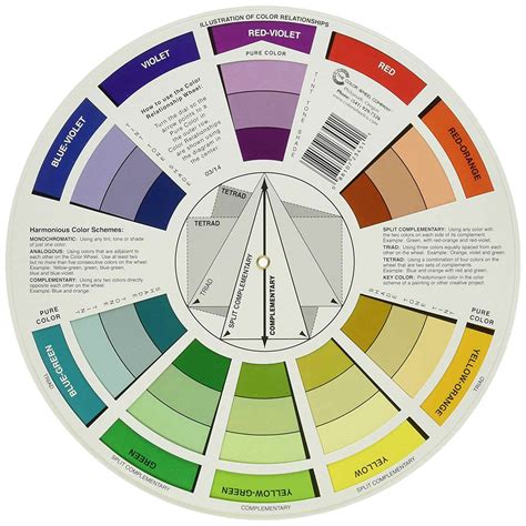 color wheel for fashion design