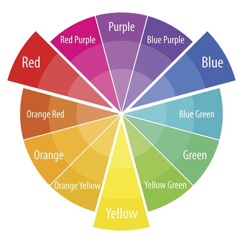 color wheel picker with names
