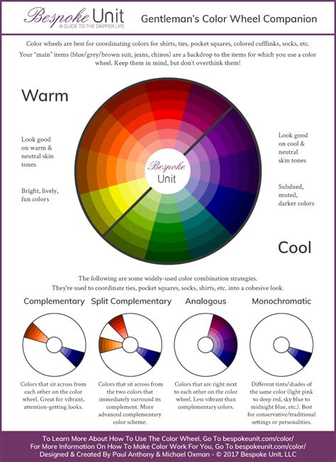 color wheel theory men fashion