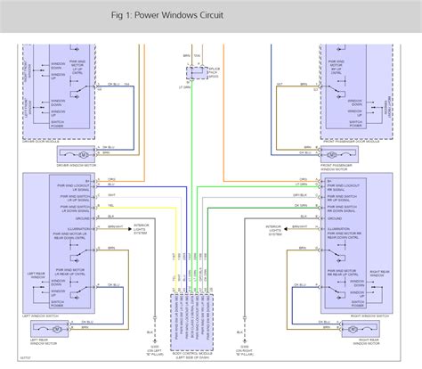 Color-Coding Image