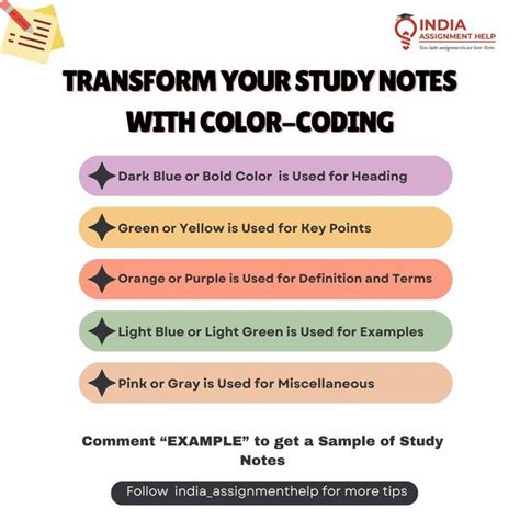 Color-Coding Notes Disadvantages