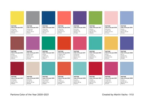 2025 Color of the Year Everything We Know So Far… Top Crew Construction