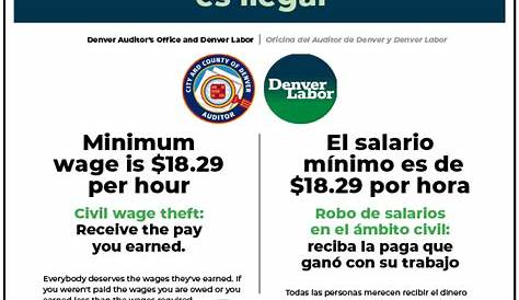 Colorado Minimum Wage Poster Free California California Labor Law 2021