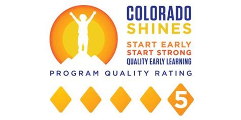 How to create a Log in to the Colorado Shines Portal Support for