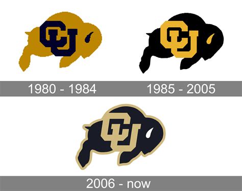 colorado buffaloes logo history