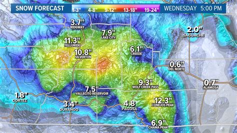 colorado forecast 10 day