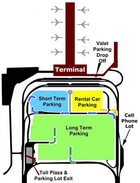 colorado springs airport parking lot