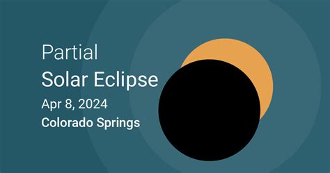 colorado springs solar eclipse