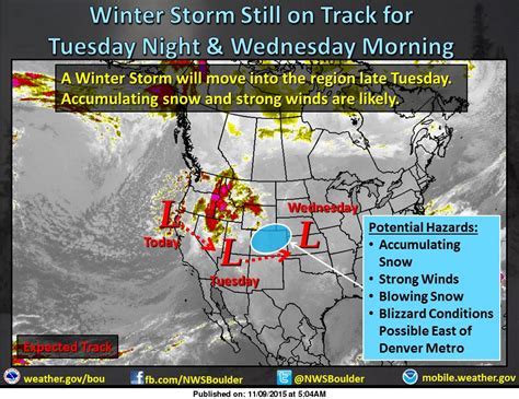 colorado springs winter storm warning