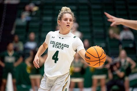 colorado state university basketball news