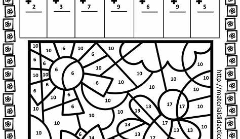 Operaciones Matemáticas - Manualidades a Raudales.