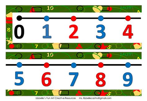 Colored Number Line Printable