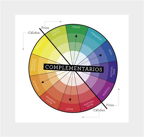 Colores Complementarios Del Gris