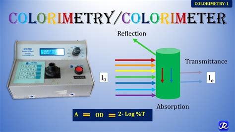 Colorimetry In Applications