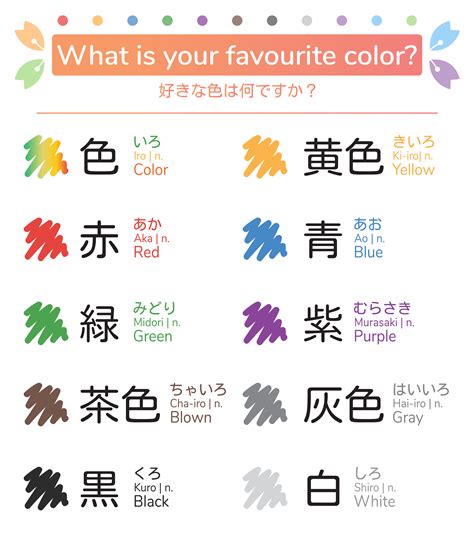 Warna dalam Bahasa Jepang