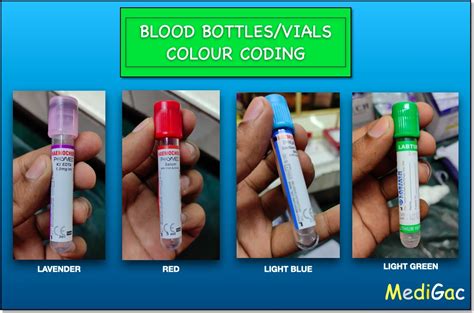 Colour Codes For Blood Bottles