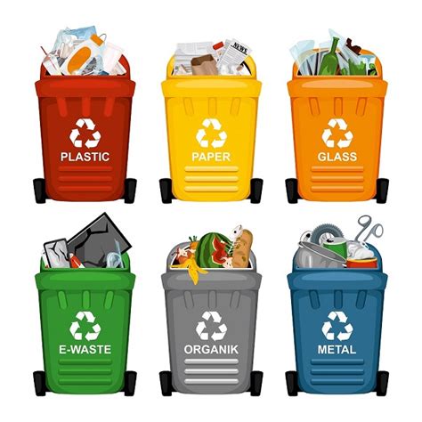 Colour Coding Bins