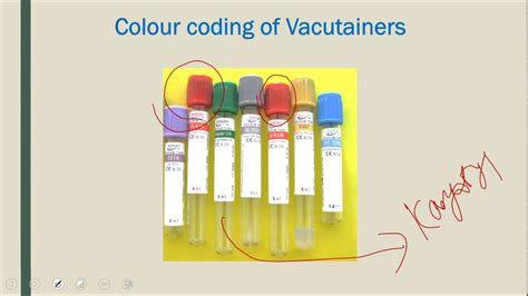 Colour Coding For Blood Sample Collection