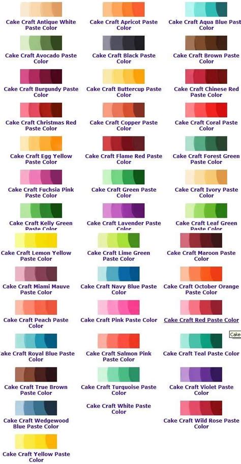Colour Combination Chart For Cake Decorating