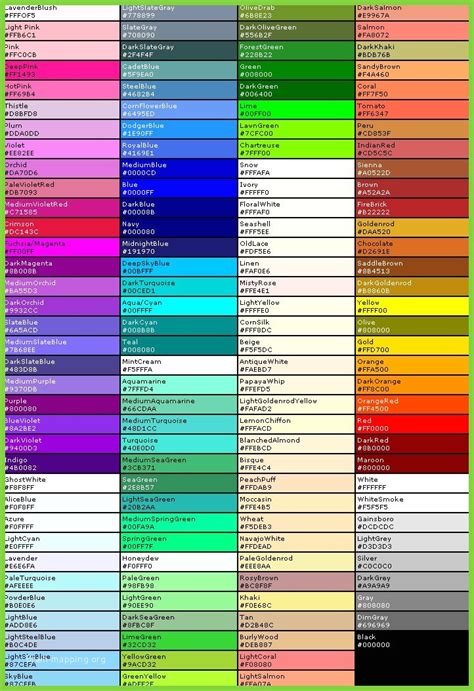 colour name based on hex code