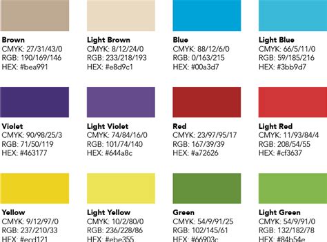 colour swatch hs code