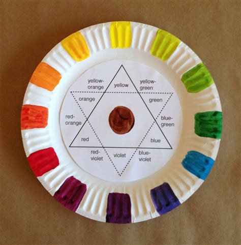 colour wheel for children