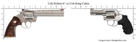 Colt King Cobra Vs Python