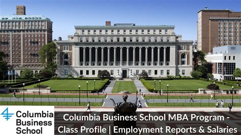 columbia business school fees