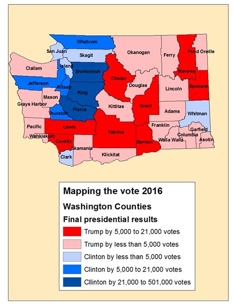 columbia county washington vote results