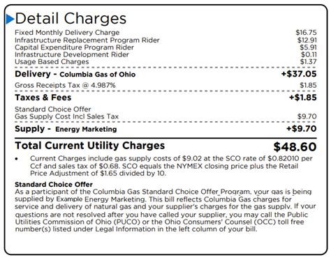 columbia gas of ohio gas rates